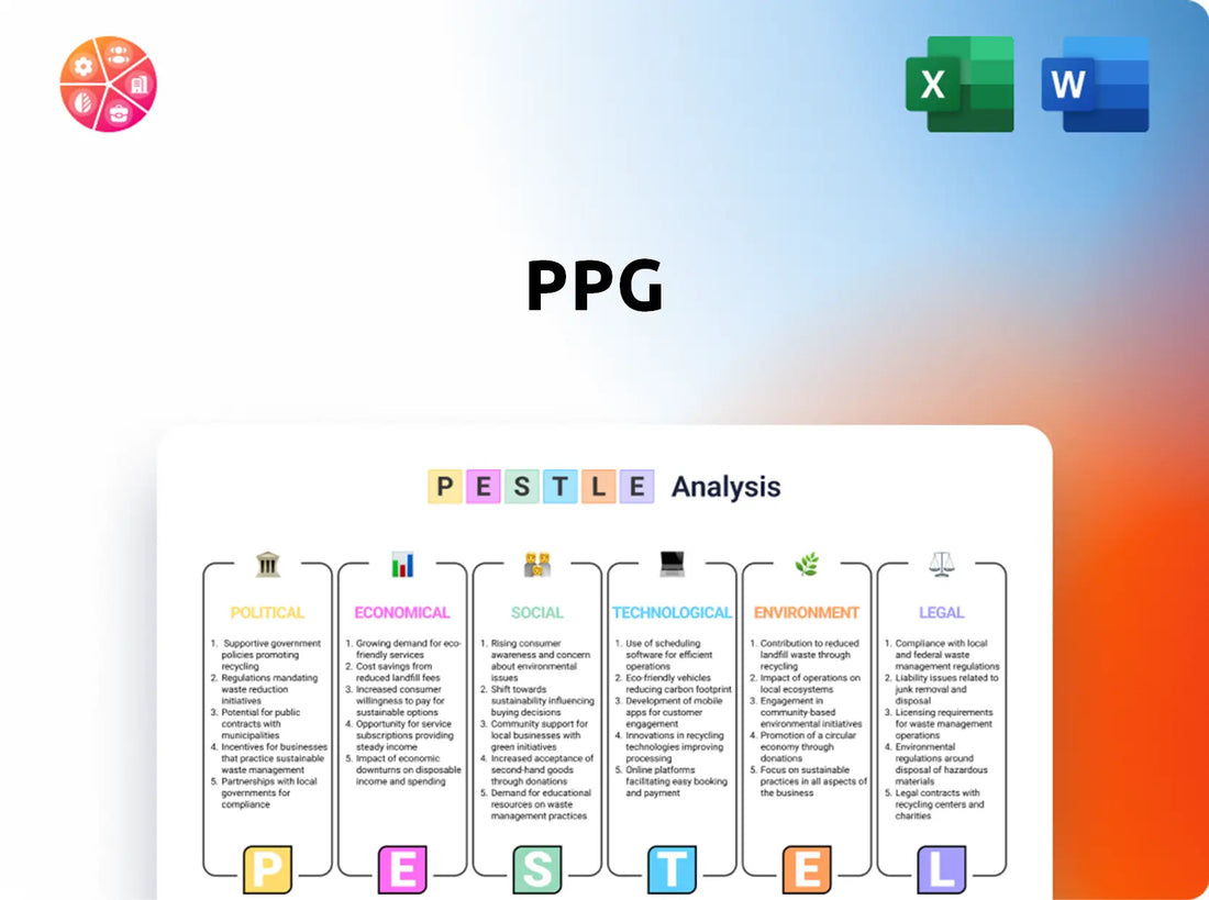 PPG PESTLE Analysis