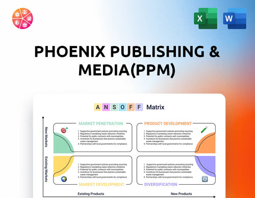 Phoenix Publishing & Media(PPM) Ansoff Matrix