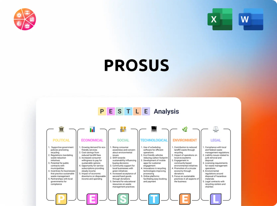 Prosus PESTLE Analysis
