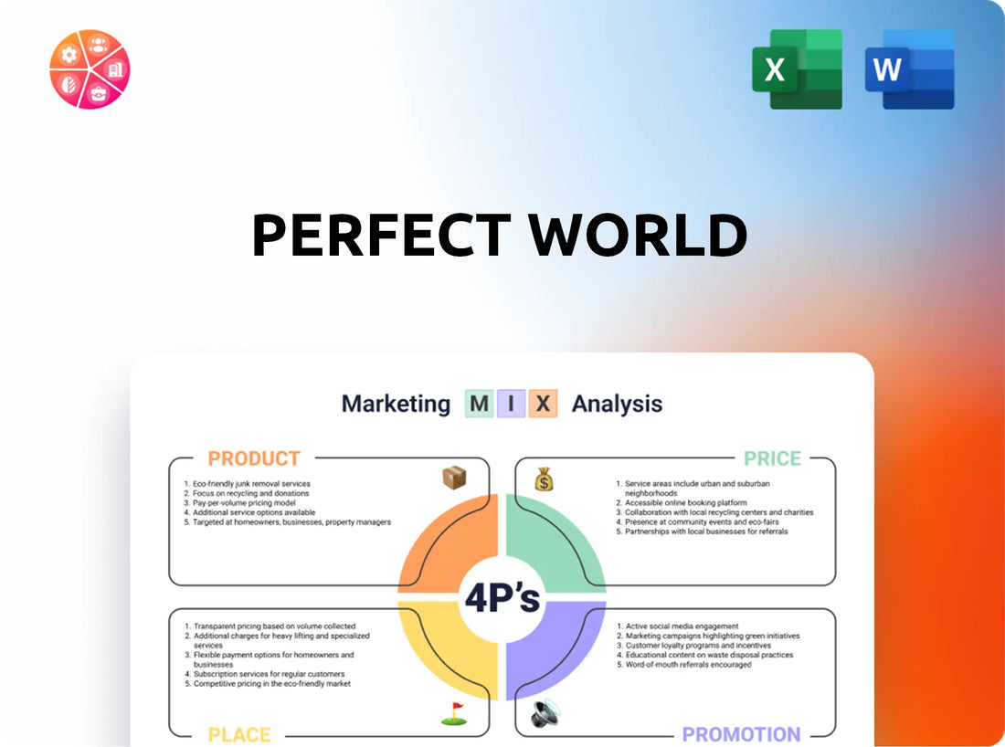 Perfect World Marketing Mix