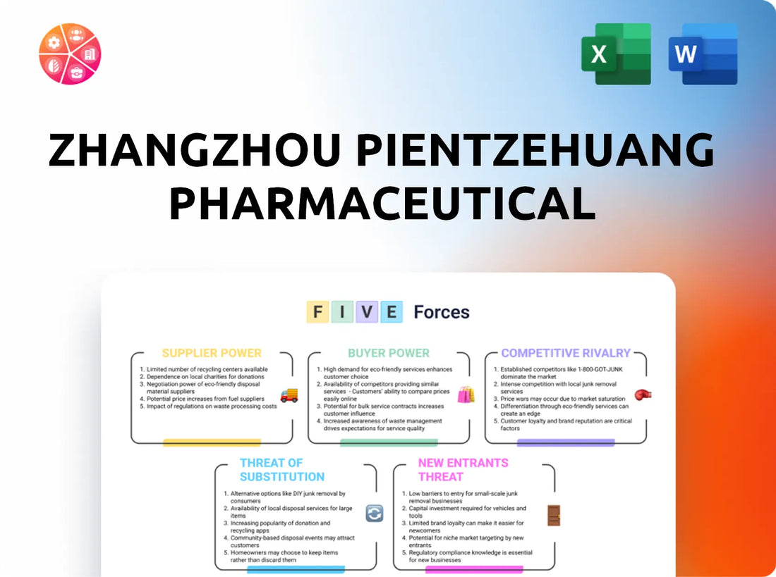 Zhangzhou Pientzehuang Pharmaceutical Porter's Five Forces Analysis