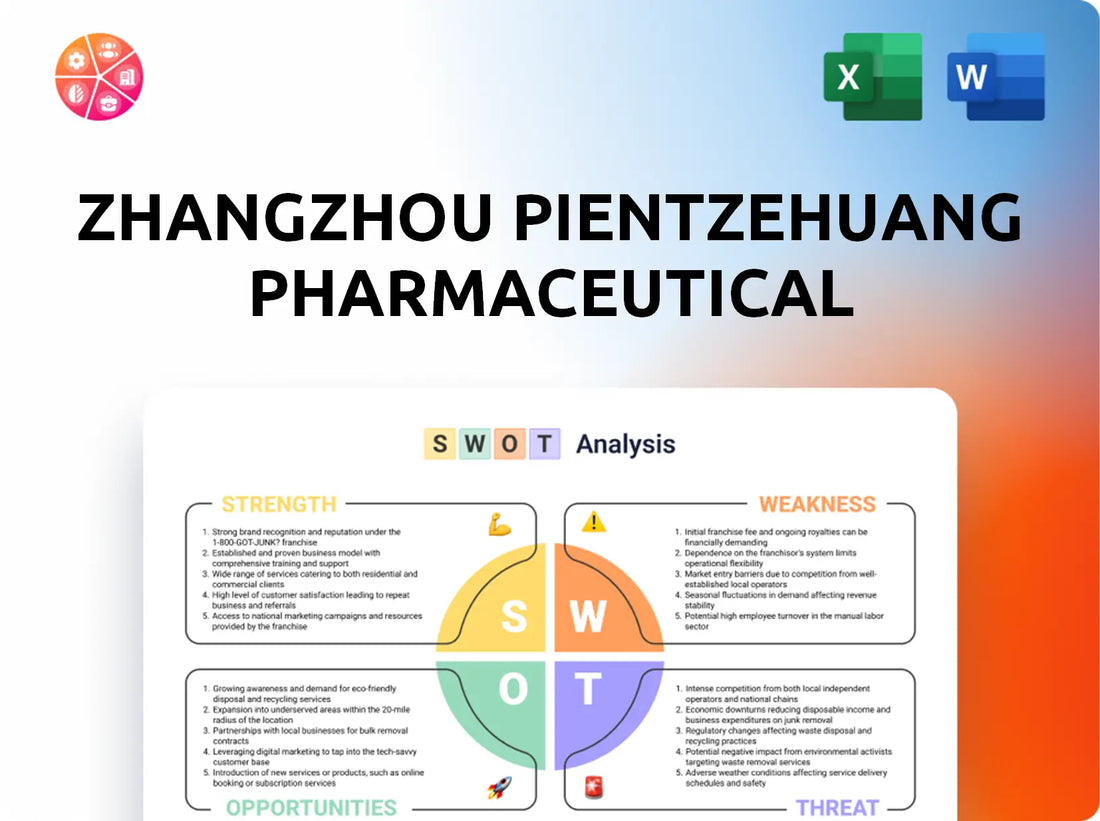 Zhangzhou Pientzehuang Pharmaceutical SWOT Analysis
