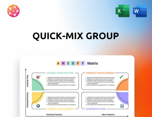 quick-mix group Ansoff Matrix