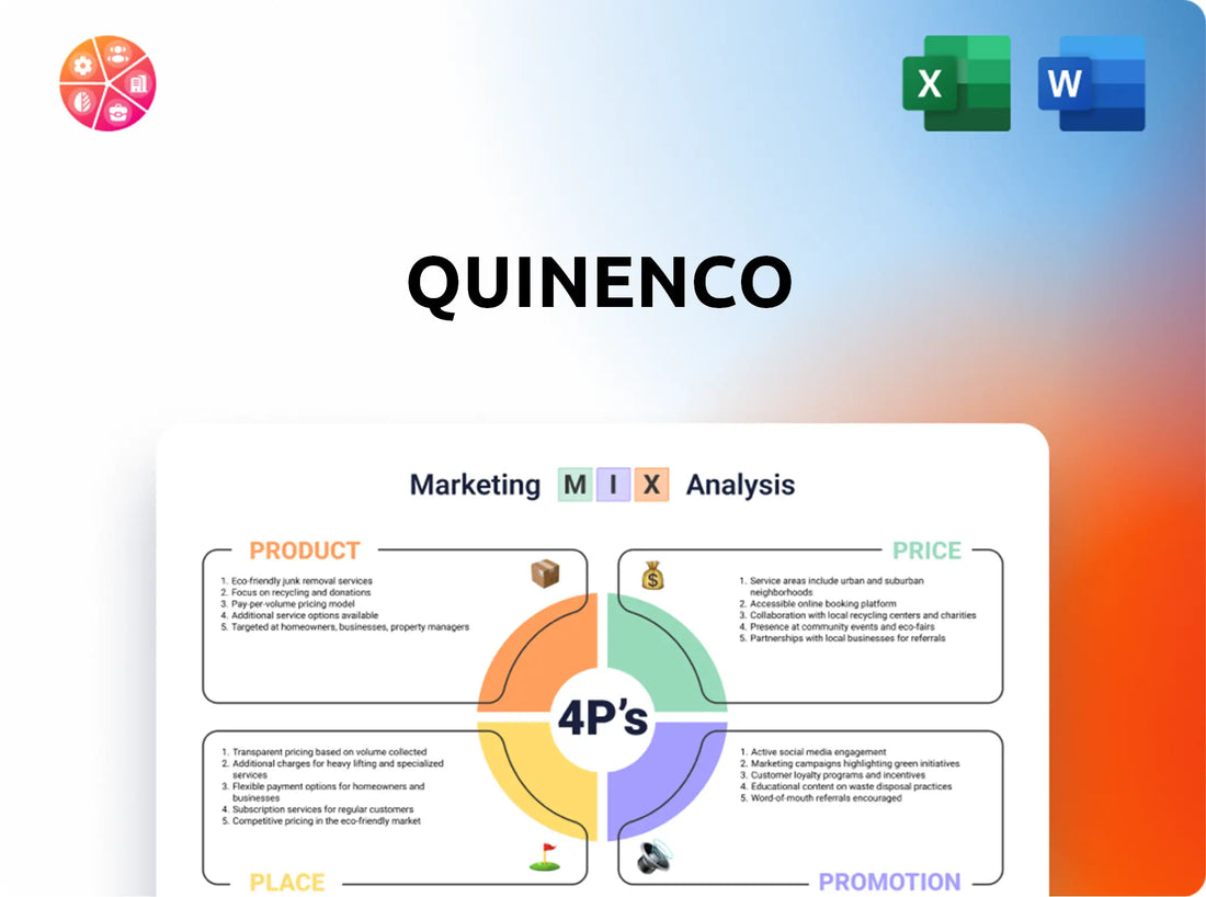 Quinenco Marketing Mix