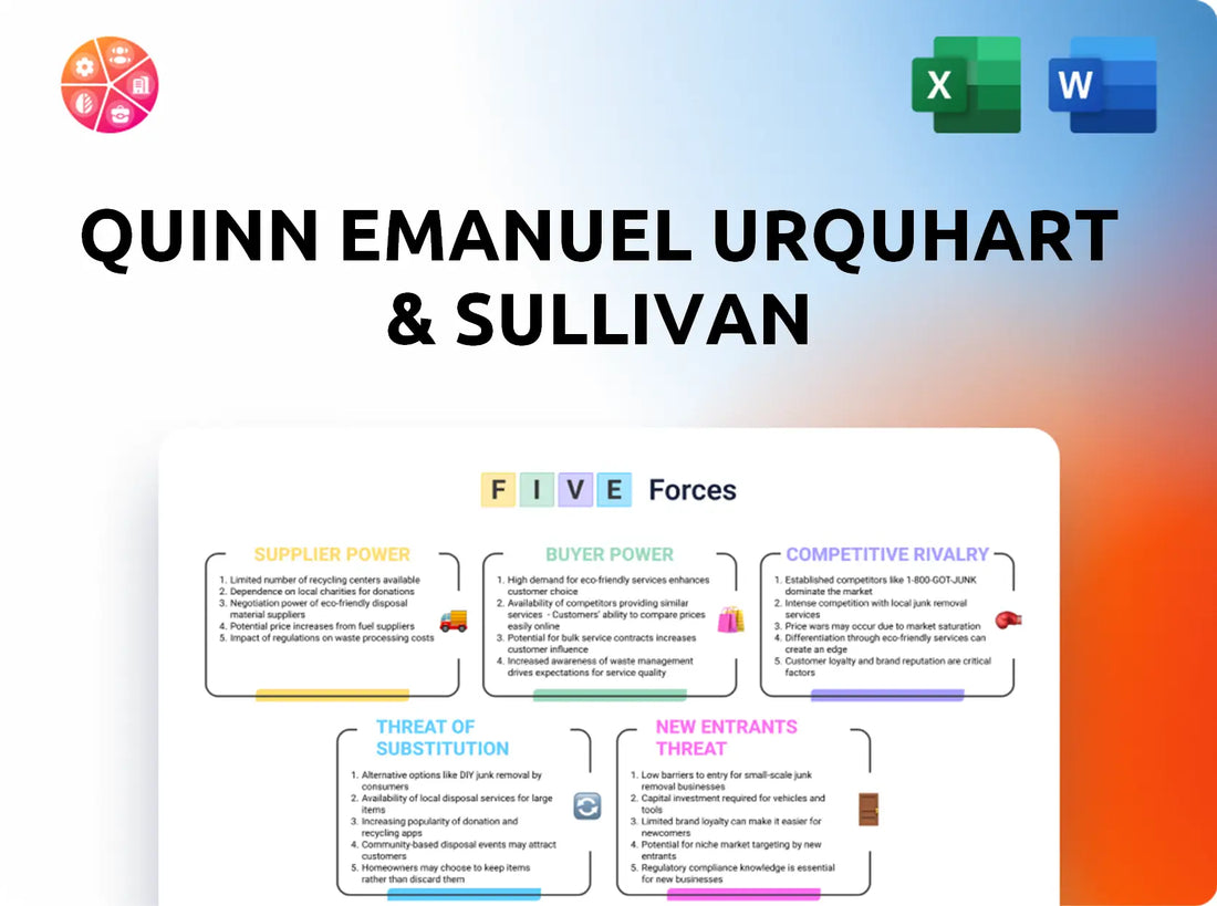 Quinn Emanuel Urquhart & Sullivan Porter's Five Forces Analysis