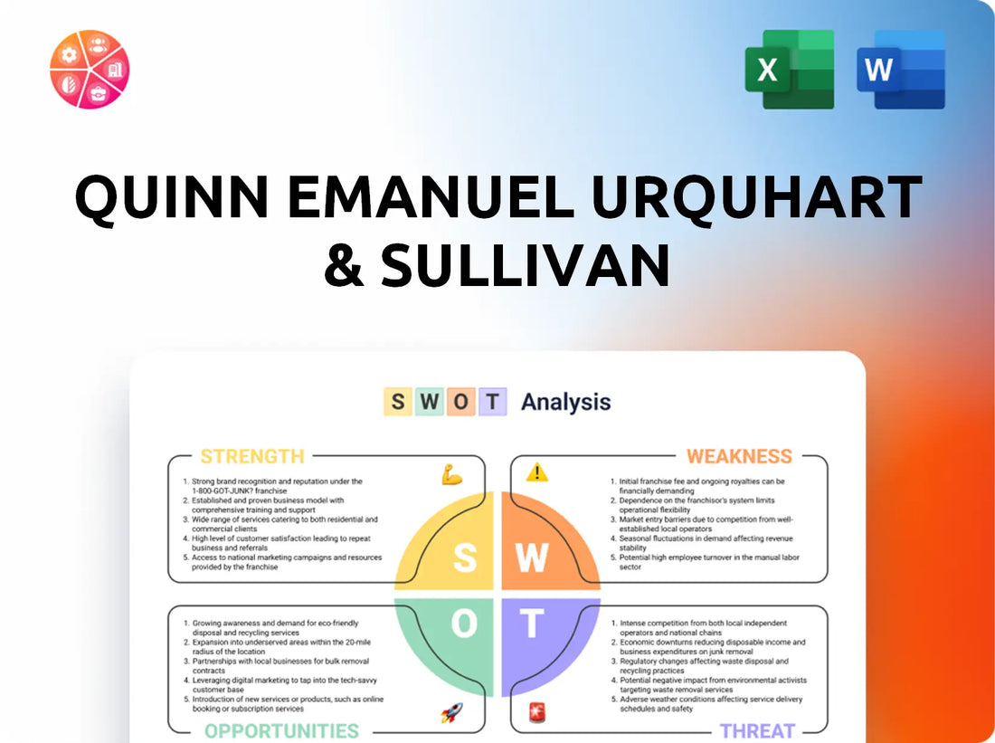 Quinn Emanuel Urquhart & Sullivan SWOT Analysis