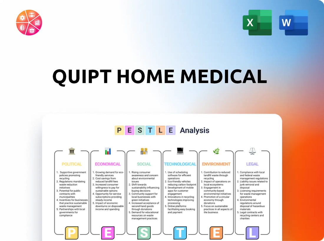 Quipt Home Medical PESTLE Analysis