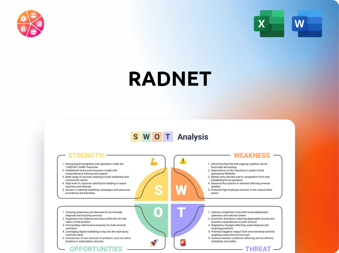 RadNet SWOT Analysis