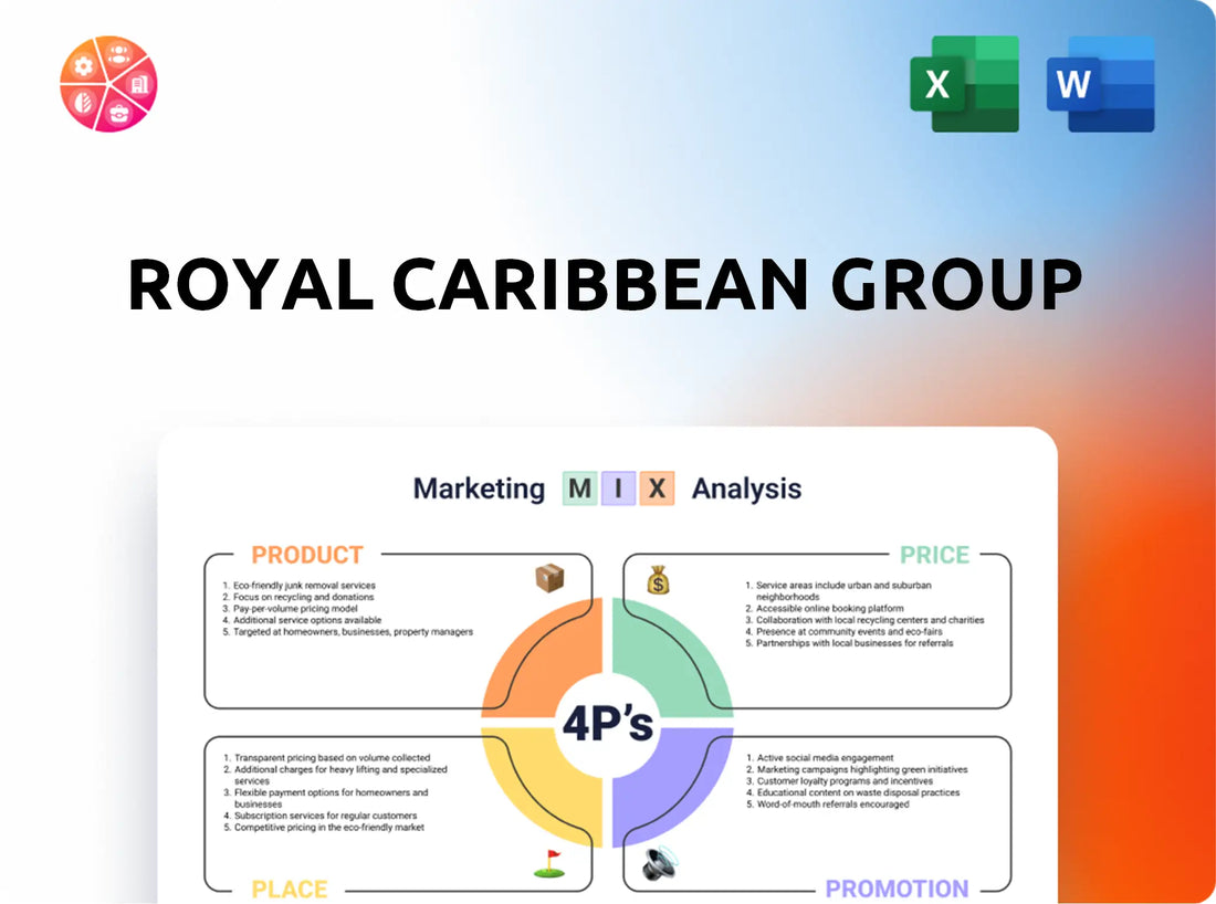 Royal Caribbean Group Marketing Mix