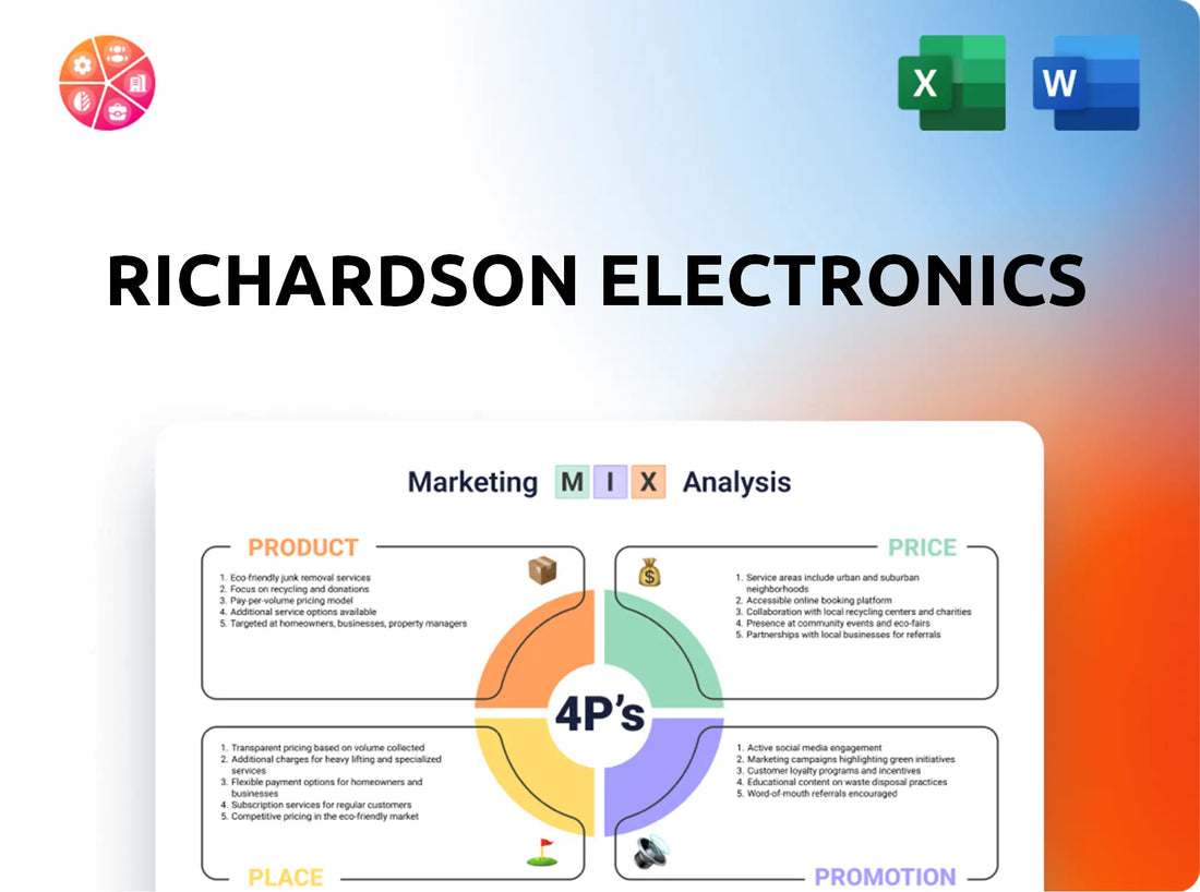 Richardson Electronics Marketing Mix