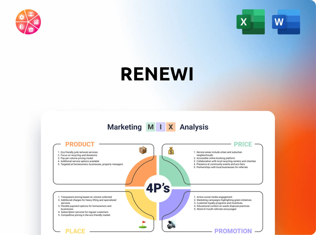 Renewi Marketing Mix