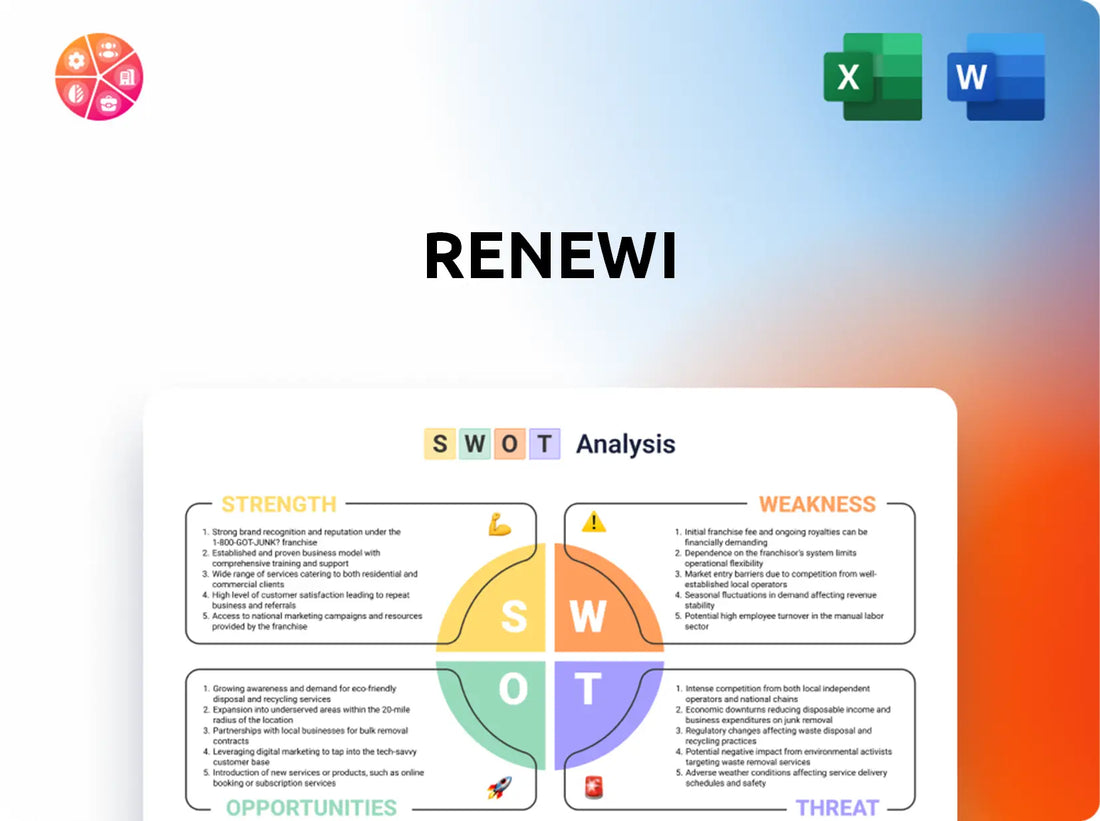 Renewi SWOT Analysis