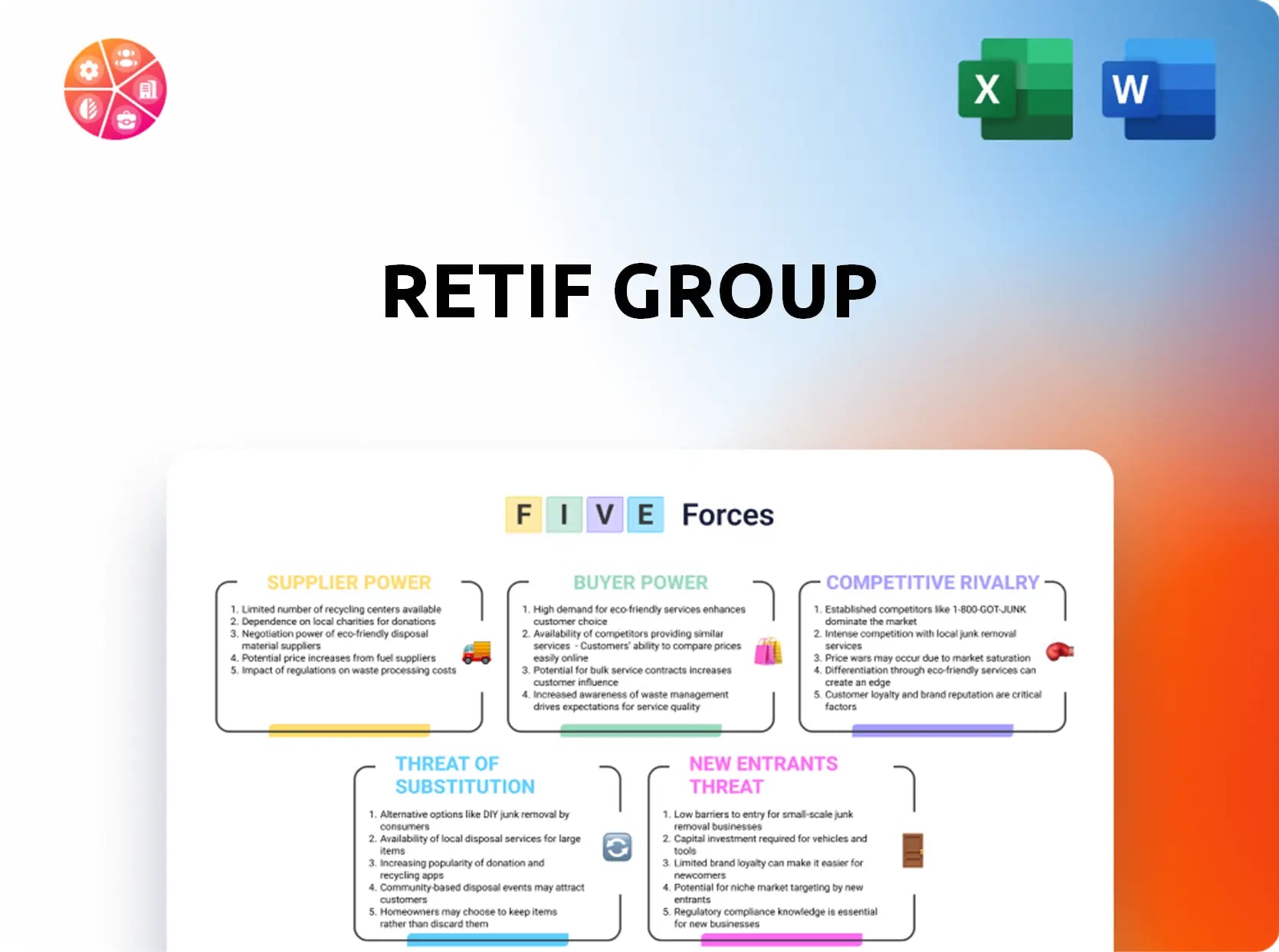 Retif Group Porter's Five Forces Analysis