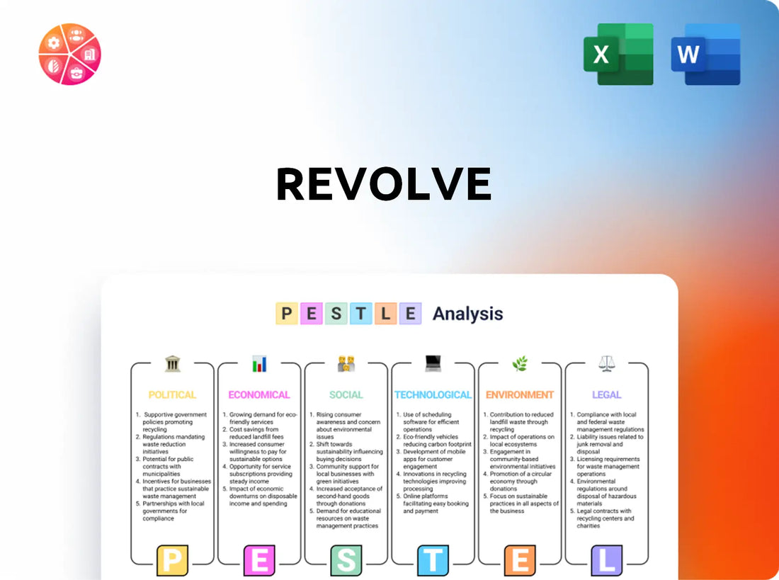 Revolve PESTLE Analysis