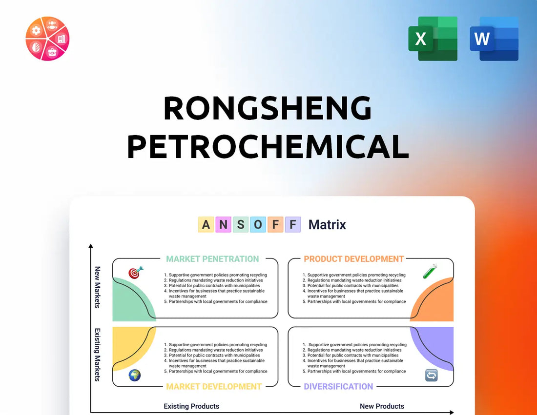Rongsheng Petrochemical Ansoff Matrix