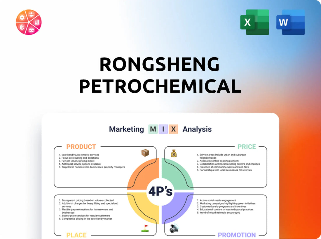 Rongsheng Petrochemical Marketing Mix