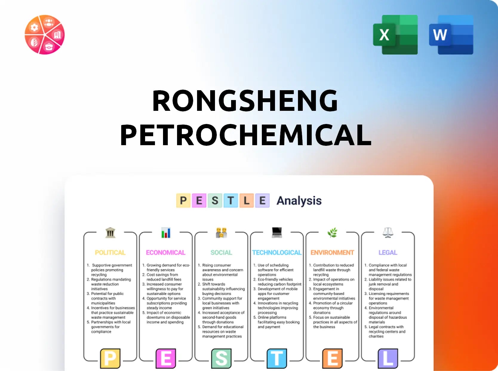 Rongsheng Petrochemical PESTLE Analysis