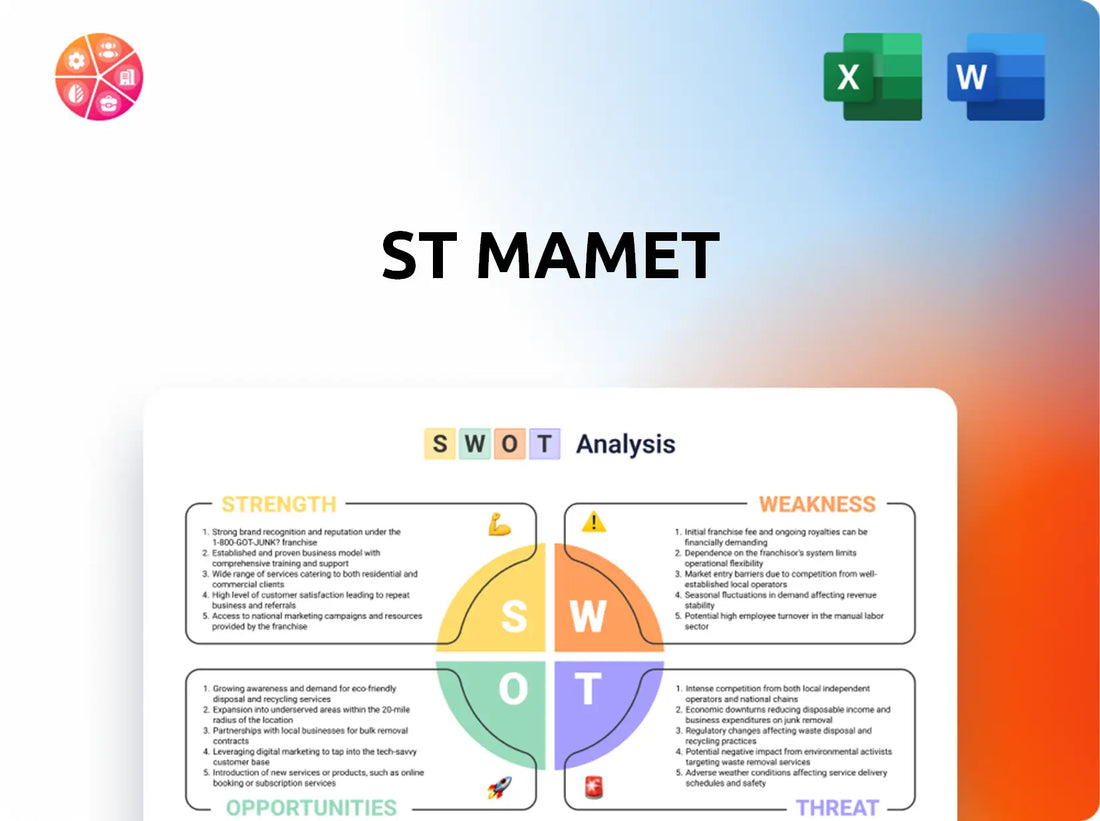 St Mamet SWOT Analysis