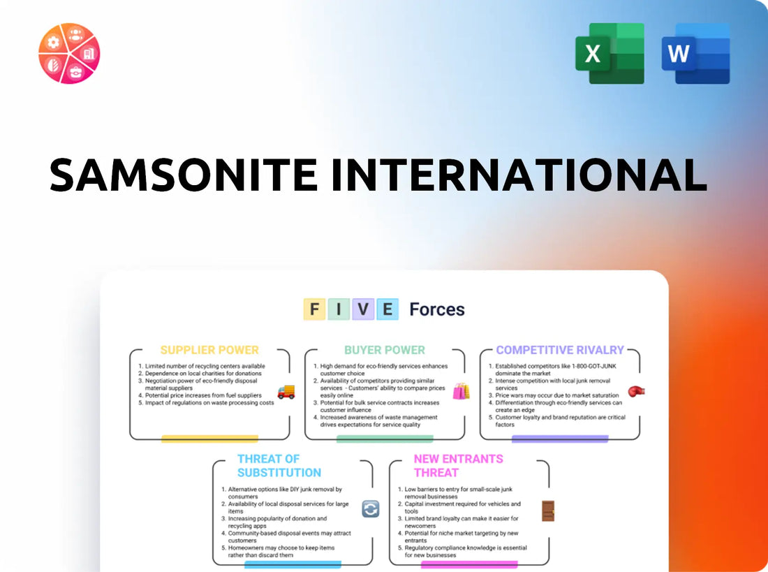 Samsonite International Porter's Five Forces Analysis