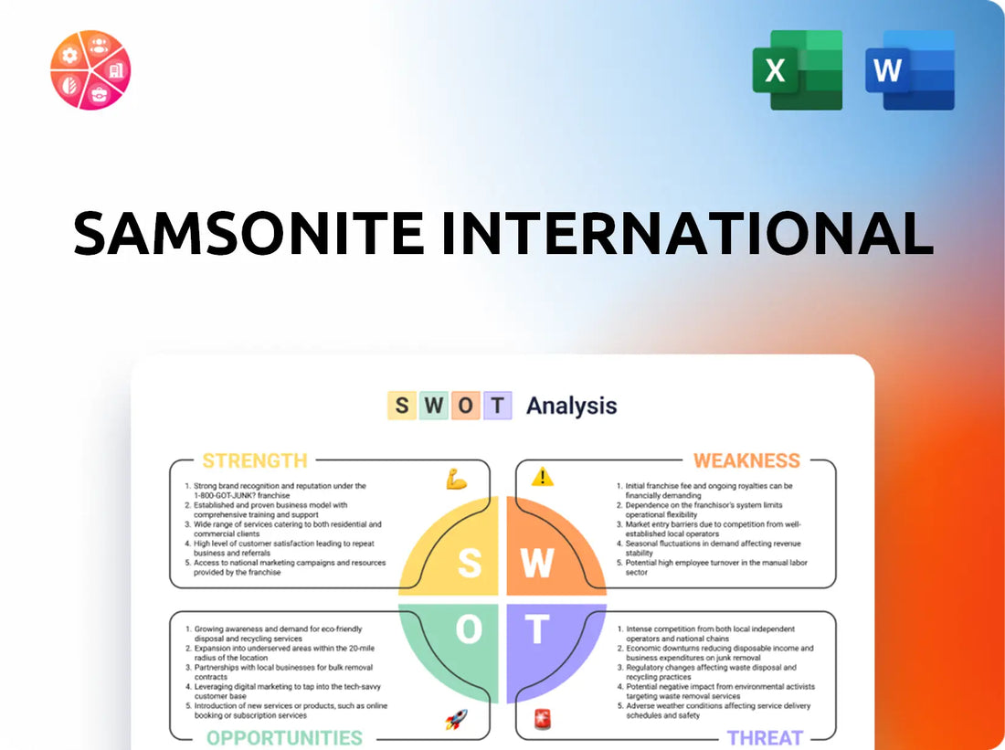 Samsonite International SWOT Analysis