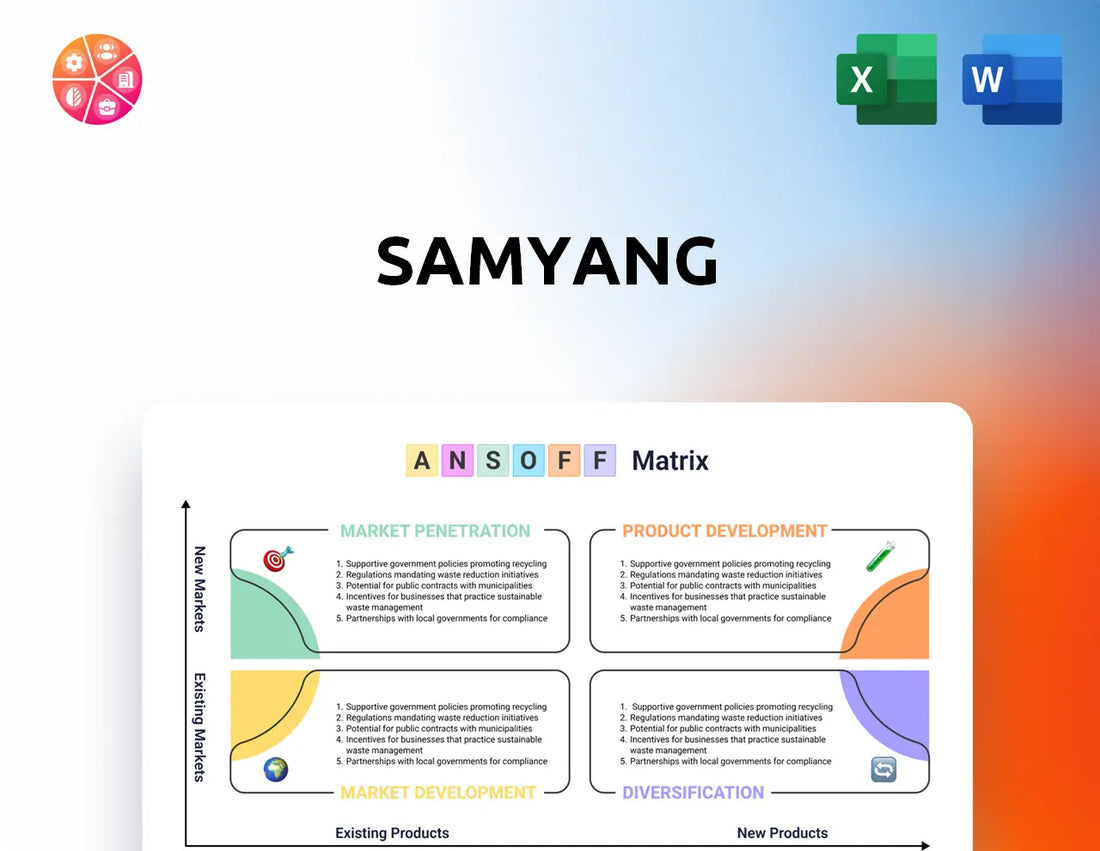 Samyang Ansoff Matrix