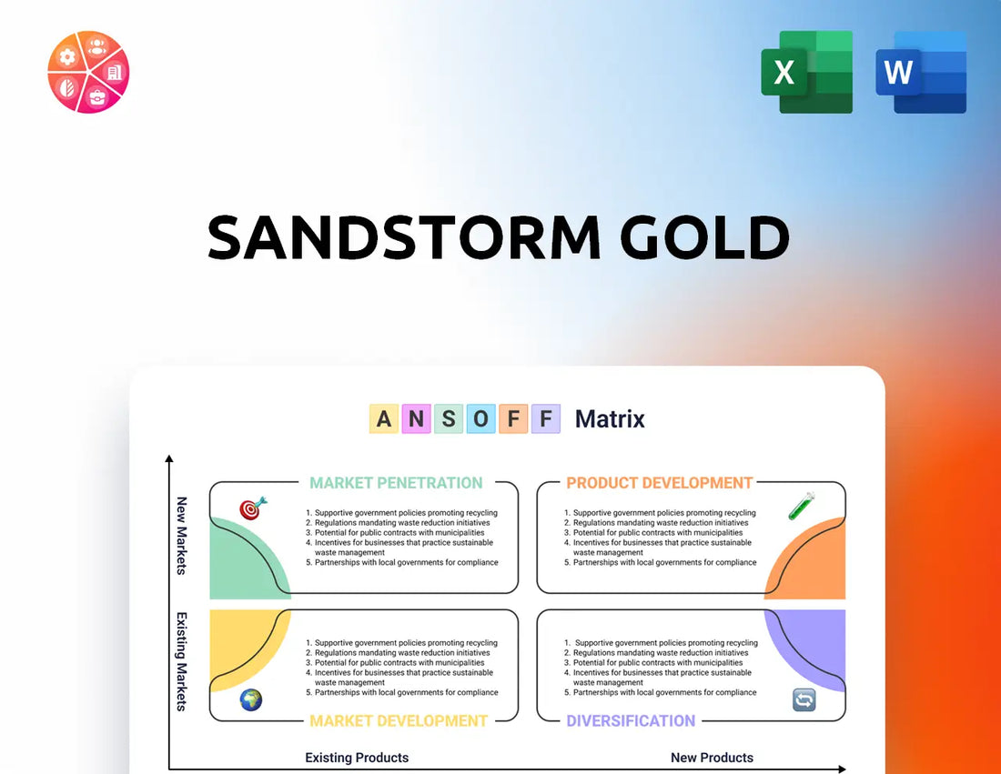 Sandstorm Gold Ansoff Matrix