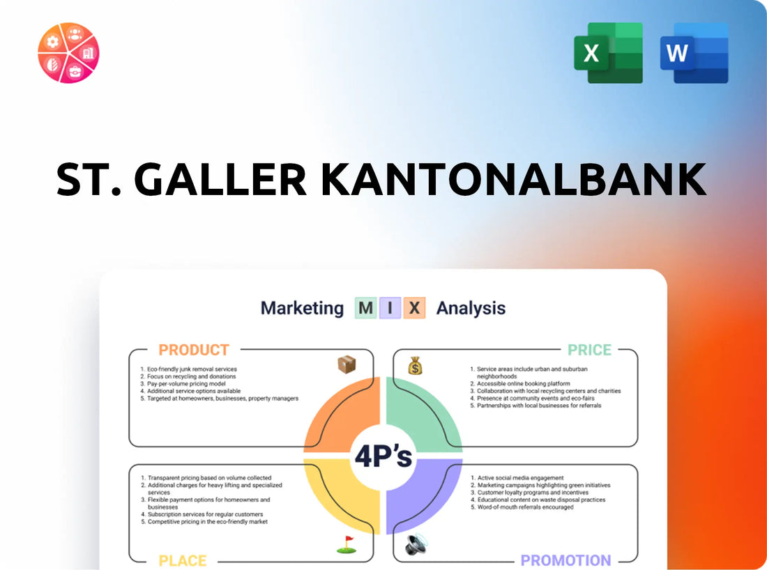 St. Galler Kantonalbank Marketing Mix