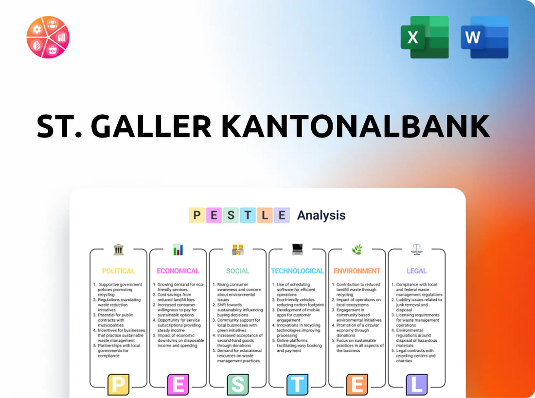St. Galler Kantonalbank PESTLE Analysis