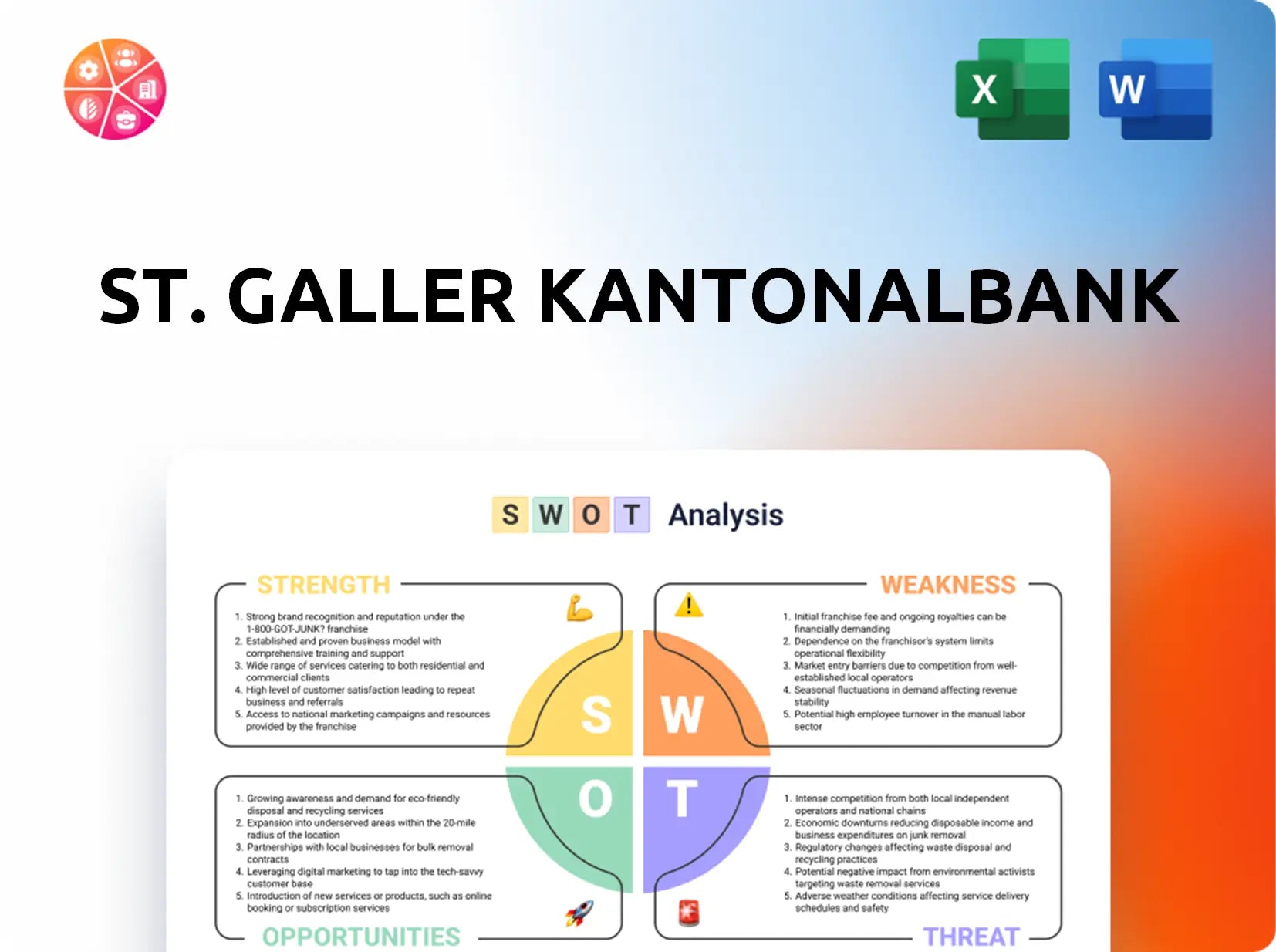 St. Galler Kantonalbank SWOT Analysis