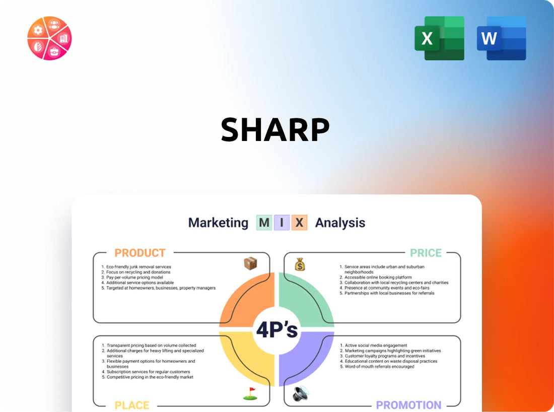 Sharp Marketing Mix