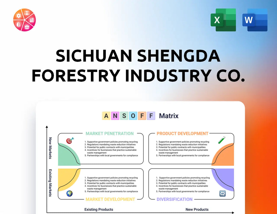 Sichuan Shengda Forestry Industry Co. Ansoff Matrix