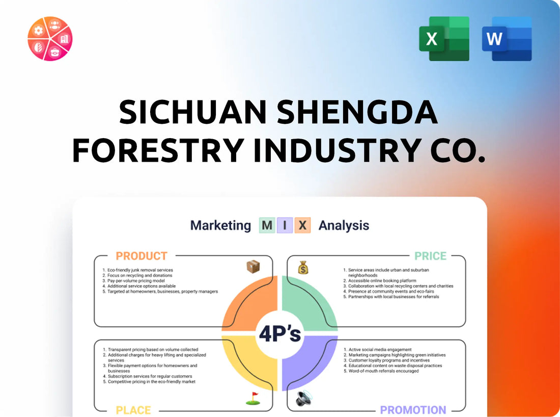 Sichuan Shengda Forestry Industry Co. Marketing Mix