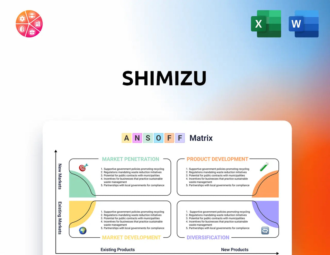 Shimizu Ansoff Matrix
