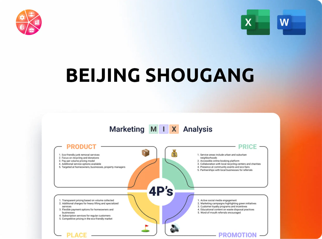 Beijing Shougang Marketing Mix