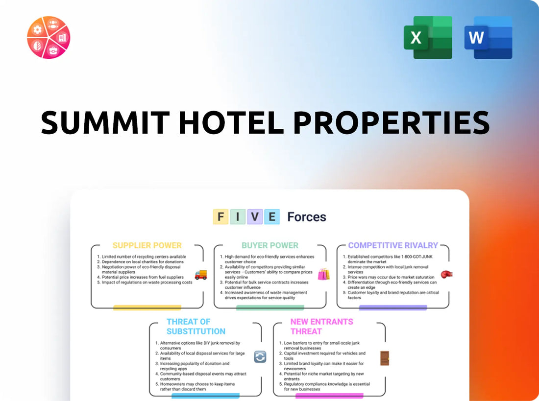 Summit Hotel Properties Porter's Five Forces Analysis