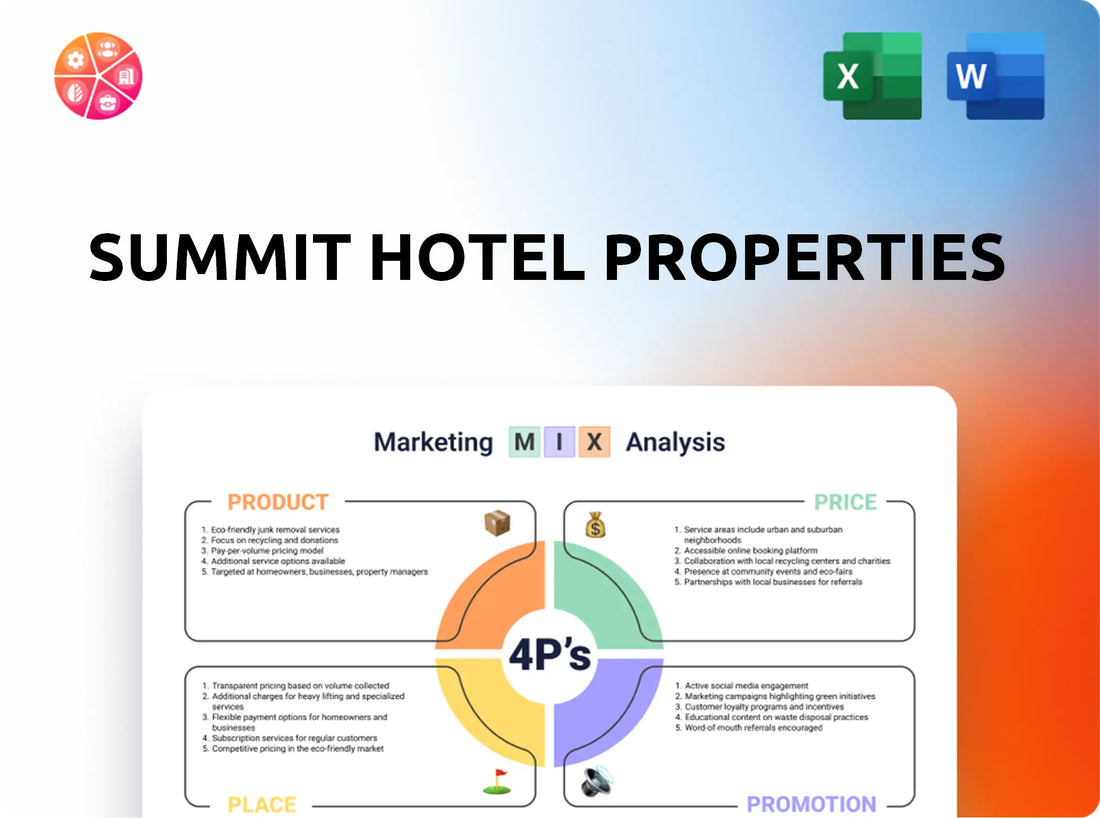 Summit Hotel Properties Marketing Mix