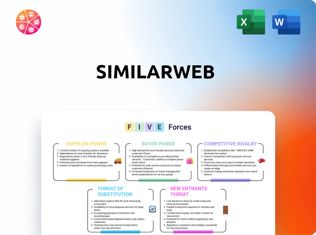 SimilarWeb Porter's Five Forces Analysis