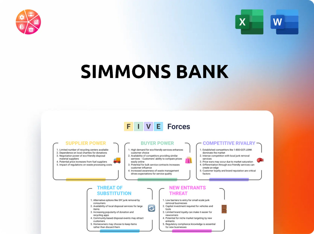Simmons Bank Porter's Five Forces Analysis