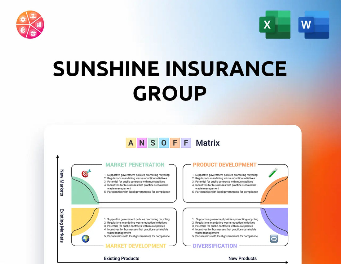 Sunshine Insurance Group Ansoff Matrix