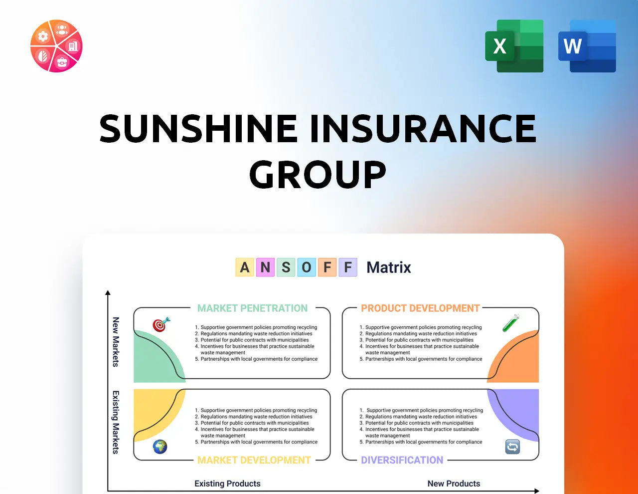 Sunshine Insurance Group Ansoff Matrix