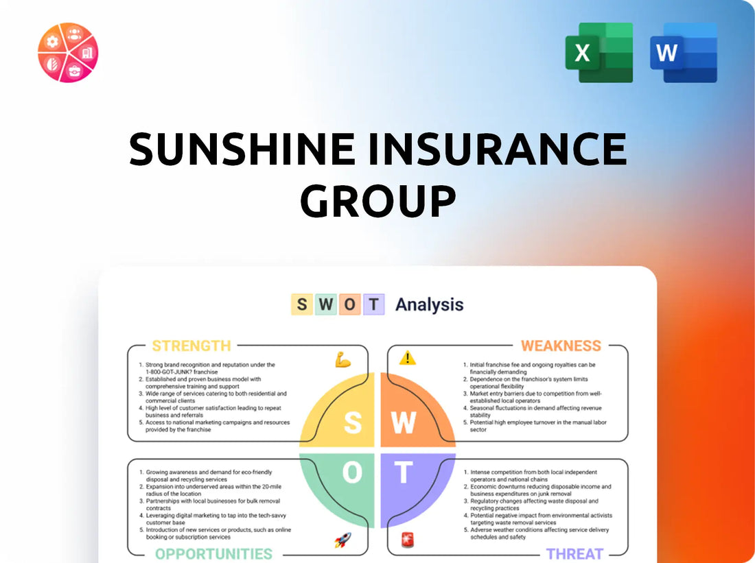 Sunshine Insurance Group SWOT Analysis