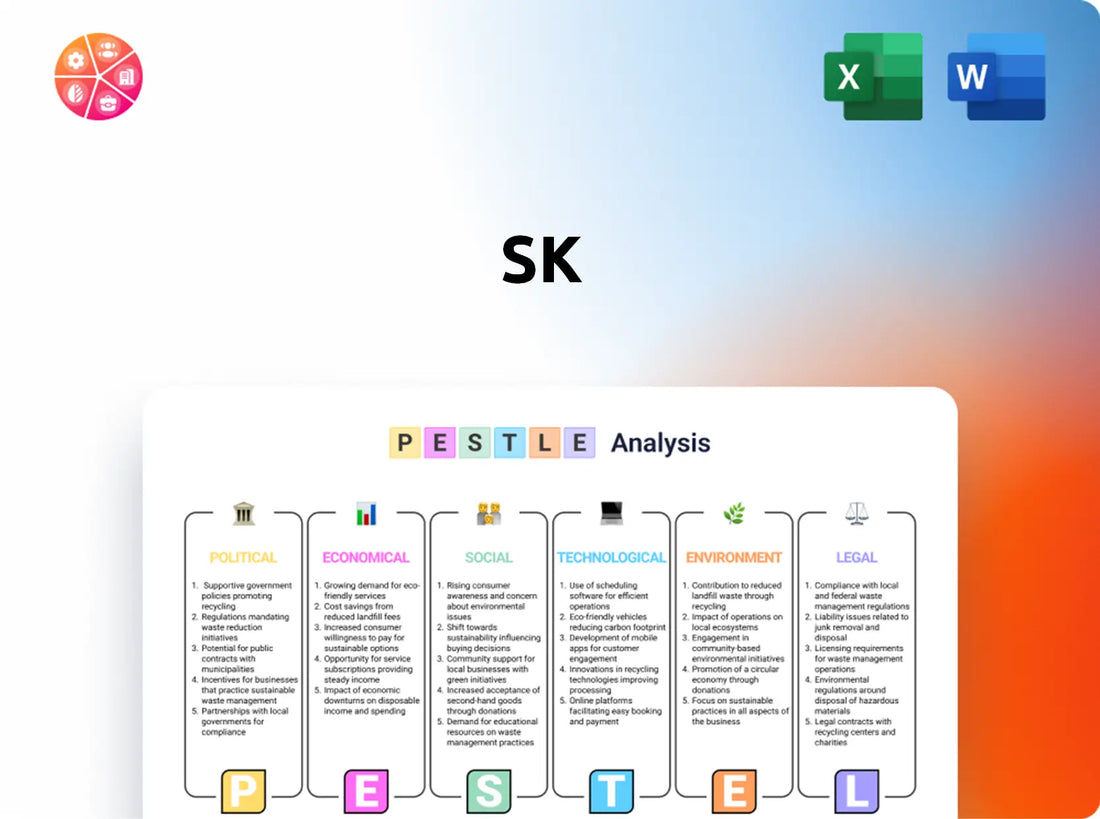 SK PESTLE Analysis