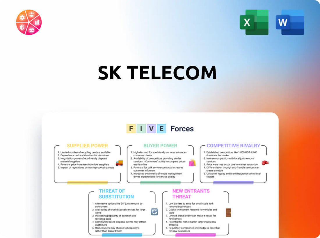 SK Telecom Porter's Five Forces Analysis