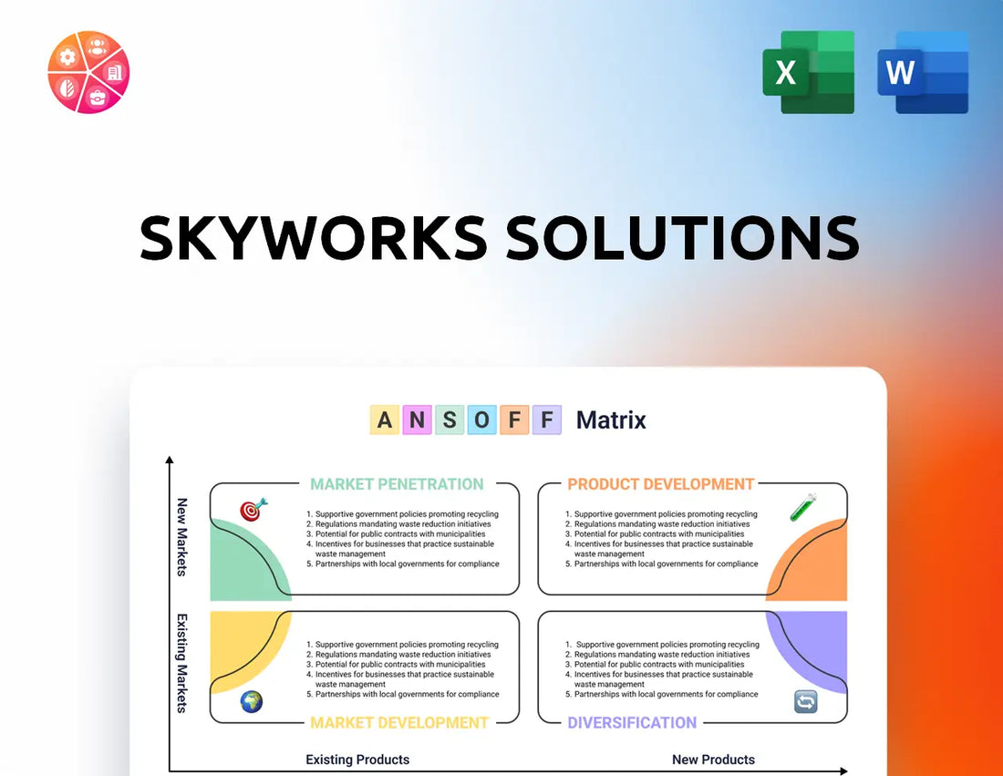 Skyworks Solutions Ansoff Matrix
