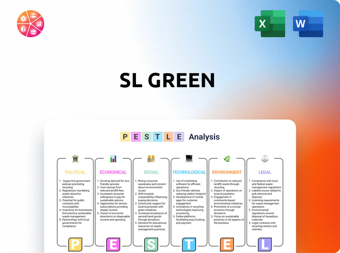 SL Green PESTLE Analysis