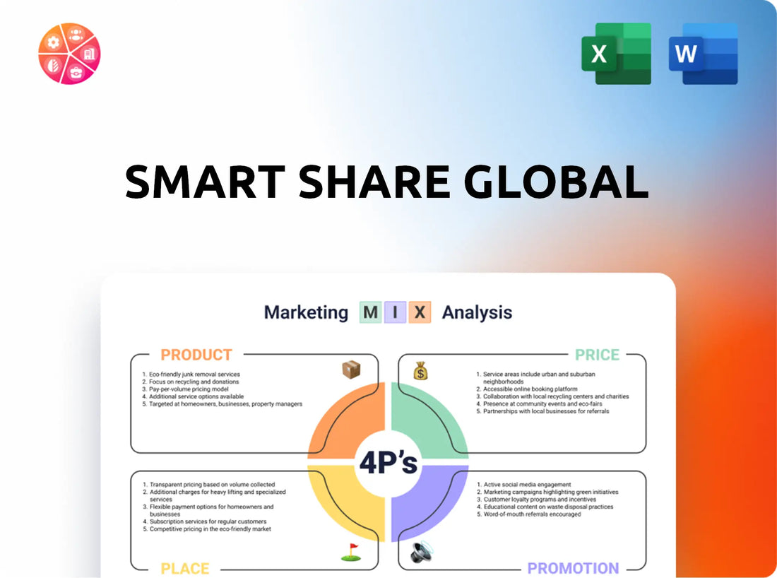 Smart Share Global Marketing Mix