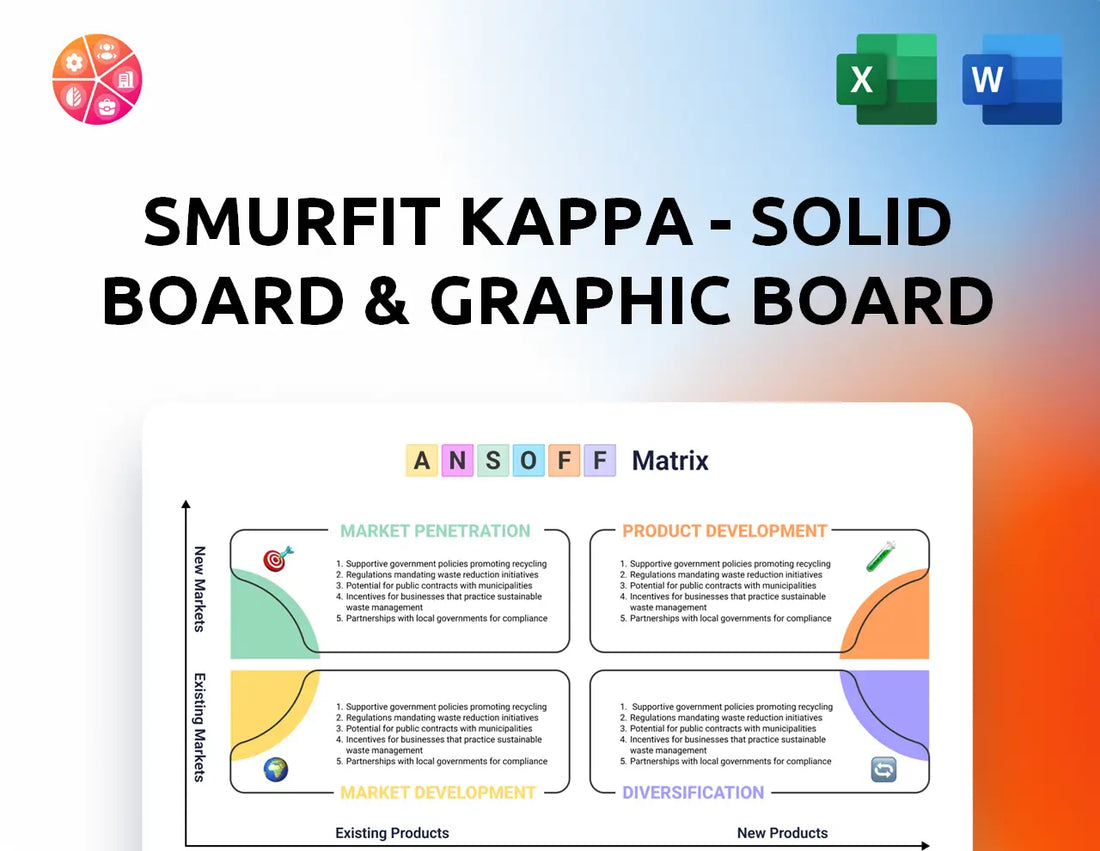 Smurfit Kappa - Solid board & Graphic Board Operations Ansoff Matrix