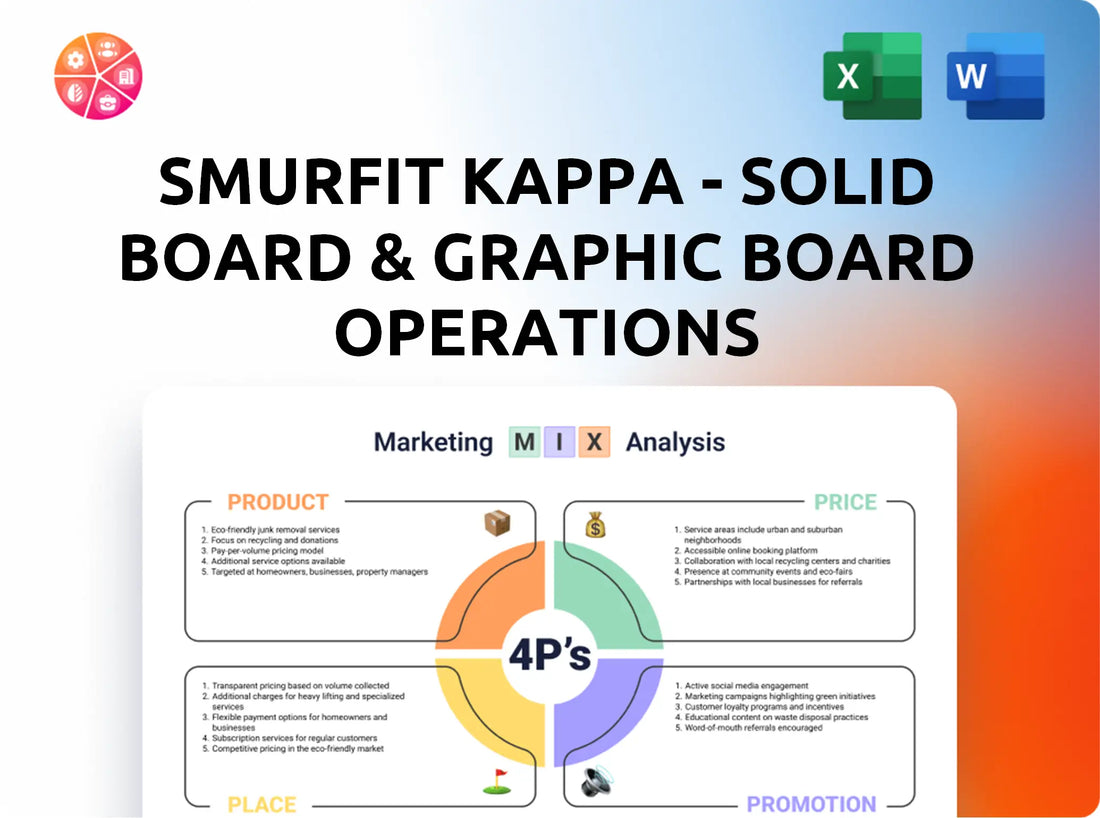 Smurfit Kappa - Solid board & Graphic Board Operations Marketing Mix