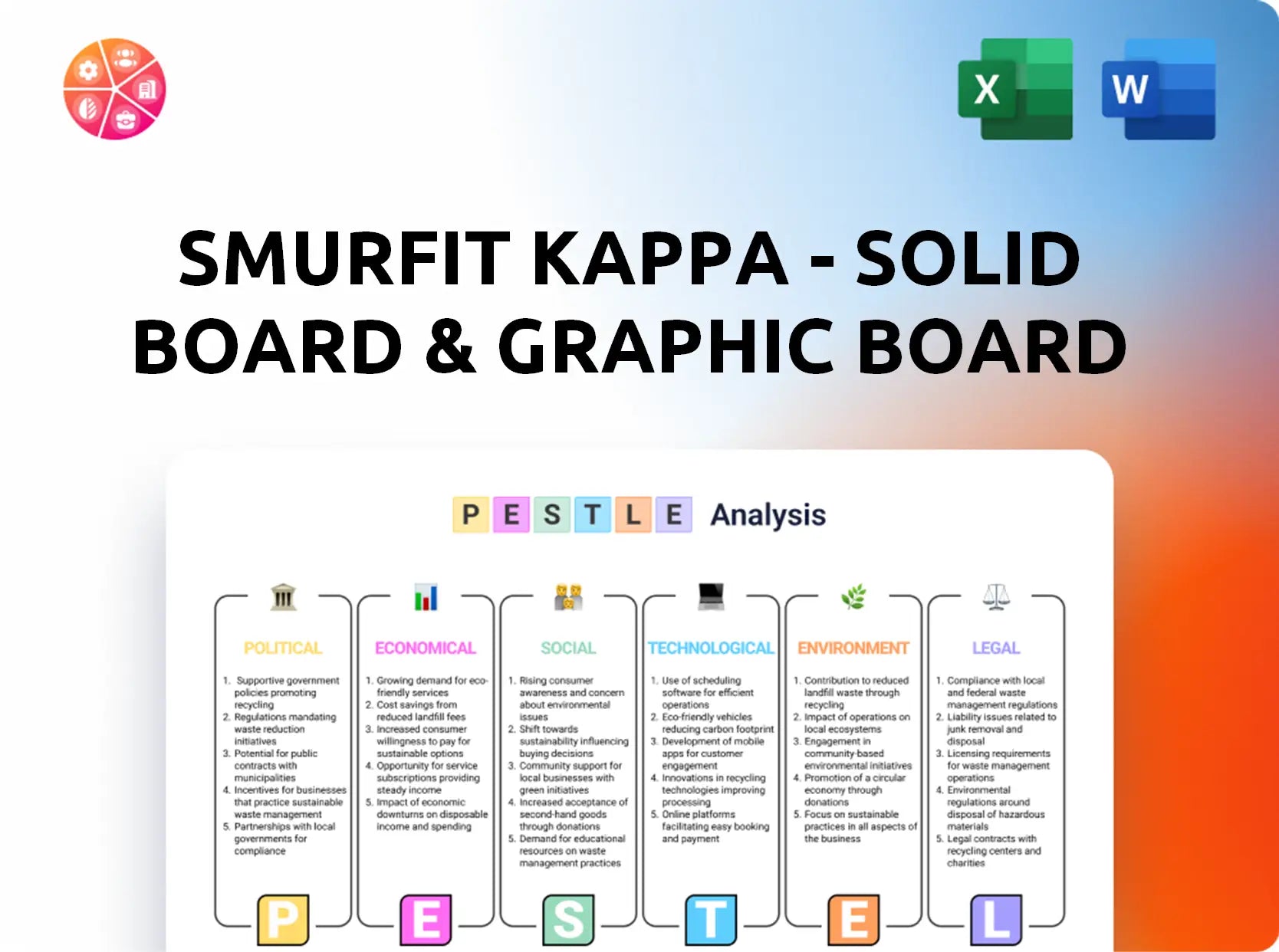 Smurfit Kappa - Solid board & Graphic Board Operations PESTLE Analysis