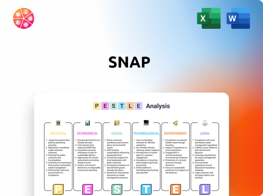 Snap PESTLE Analysis
